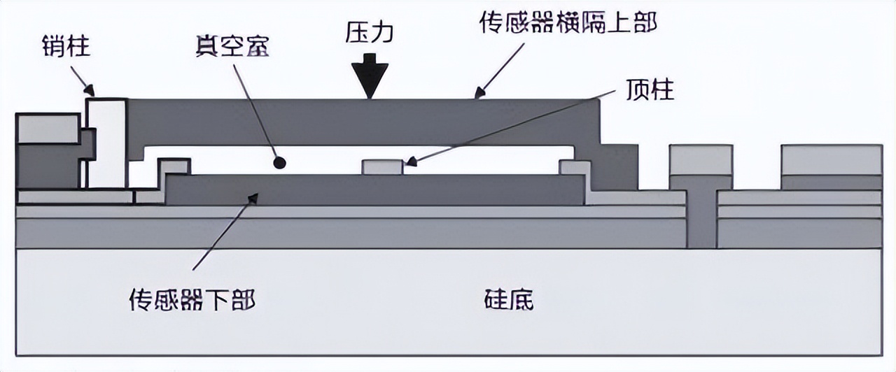一文看懂reits投资,一文读懂reits入门必备