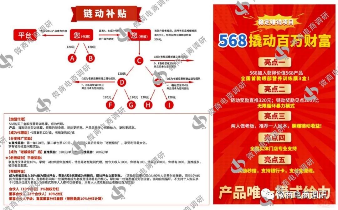 近视治疗虚假广告,近视调理虚假宣传