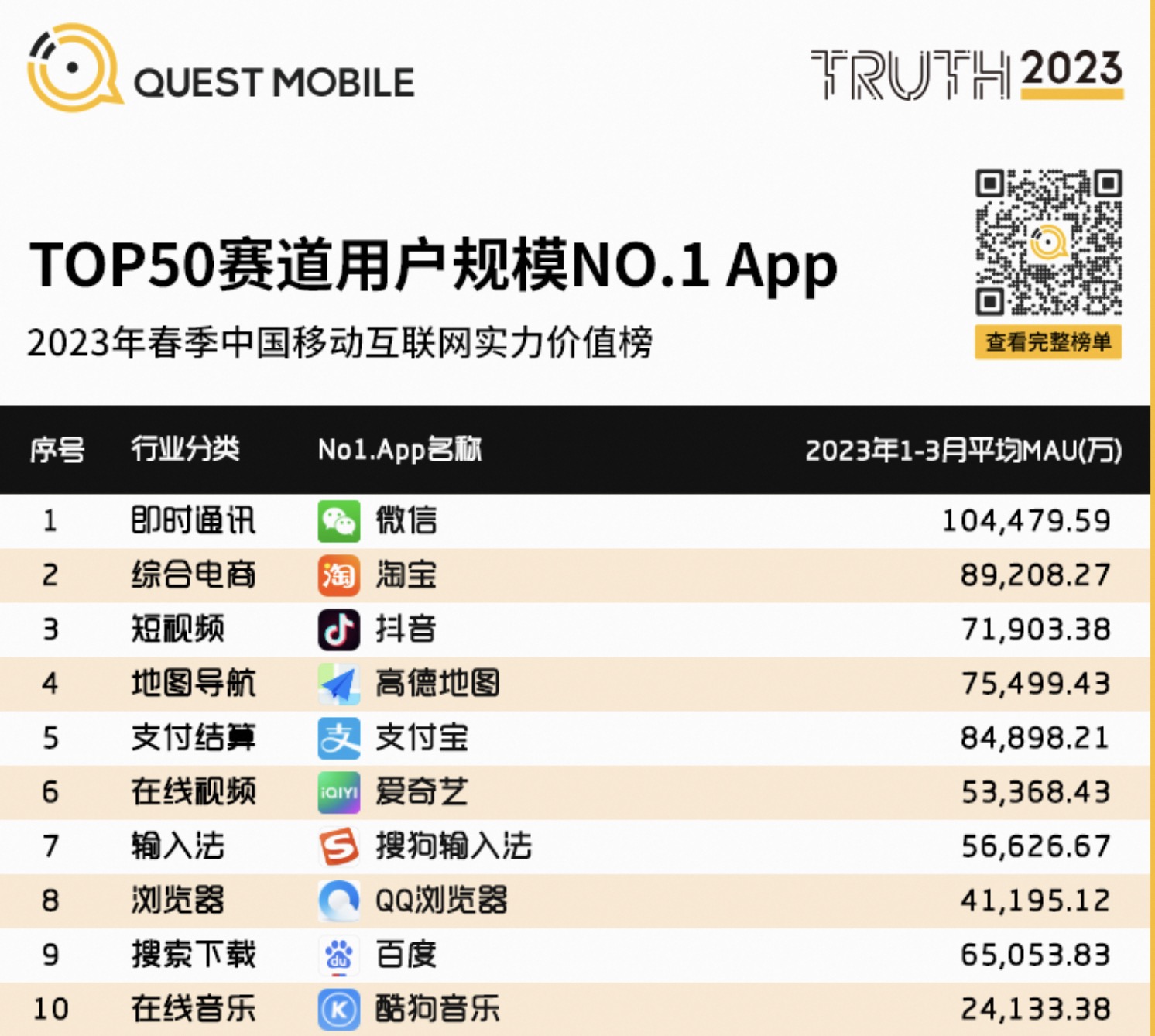 淘宝流量讲解,淘宝大流量的秘诀