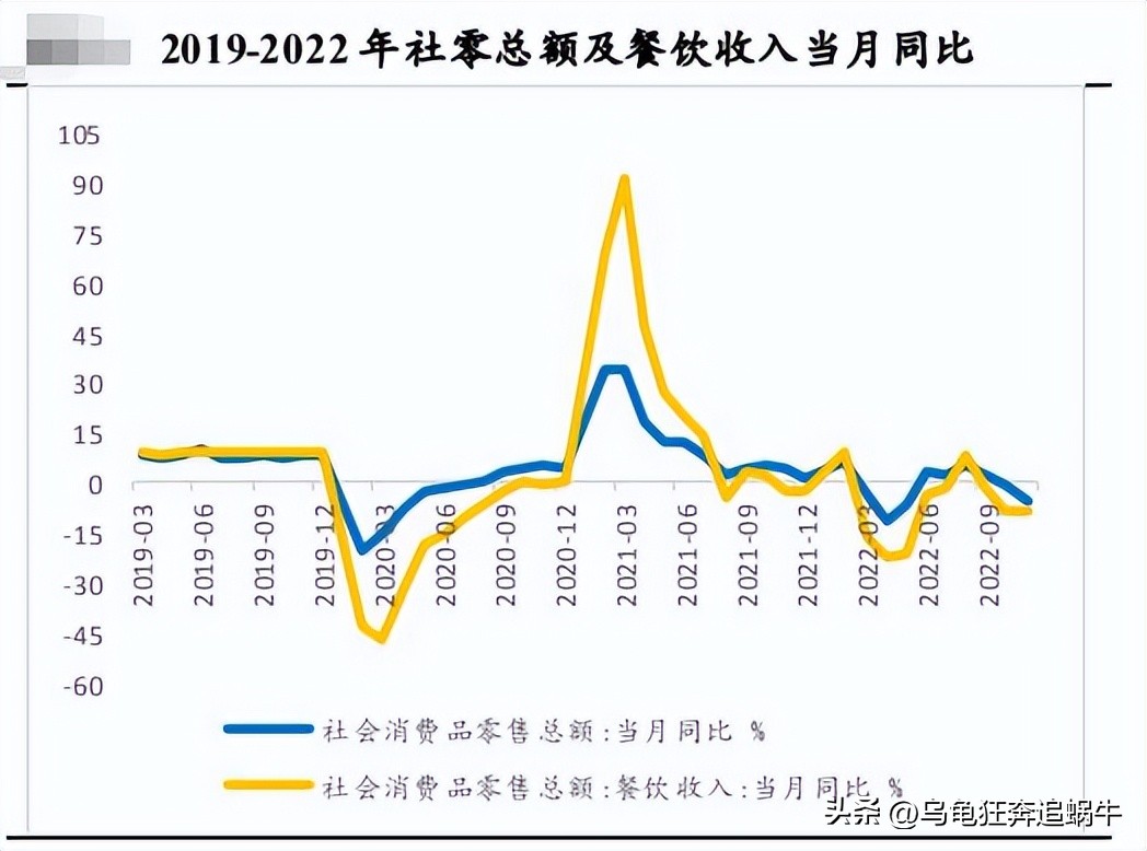 否极泰来2023年a股市场展望,a股开门红2023年投资机会在哪里