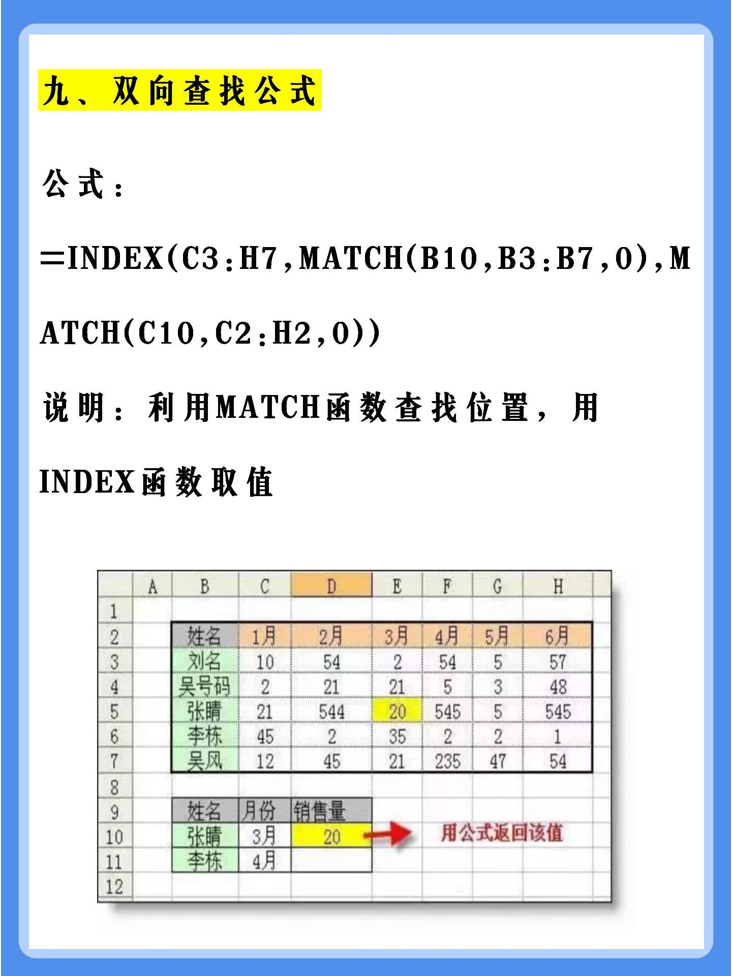 会计常用的excel函数公式大全,会计必会excel函数公式套用大全