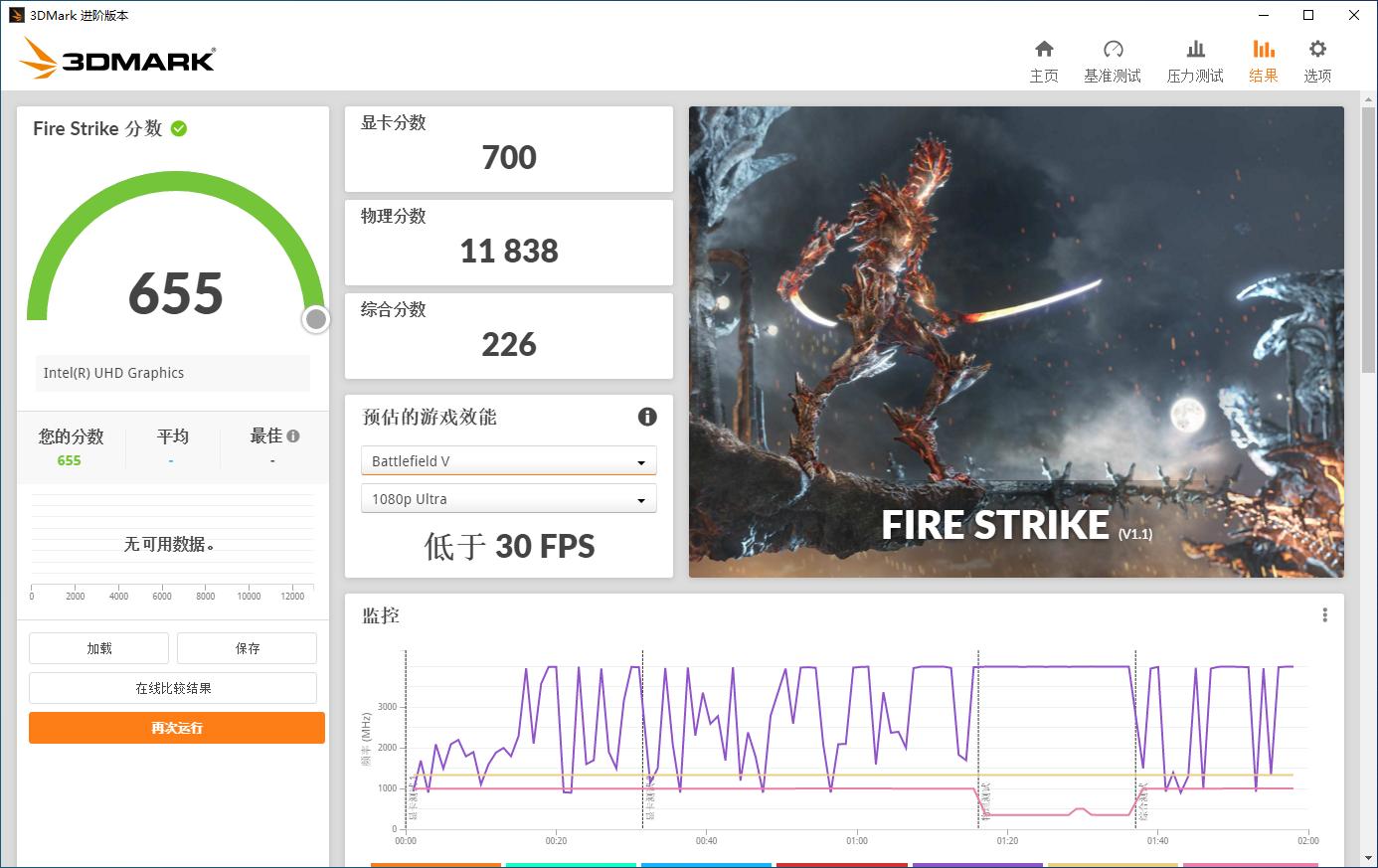不测不知道,性能炸裂一体机