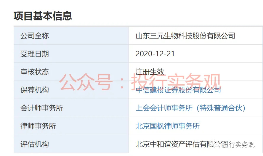 三元生物：又一只上市即巅峰的股票