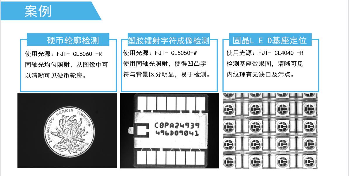 面光源尺寸选型,光源的选型步骤是