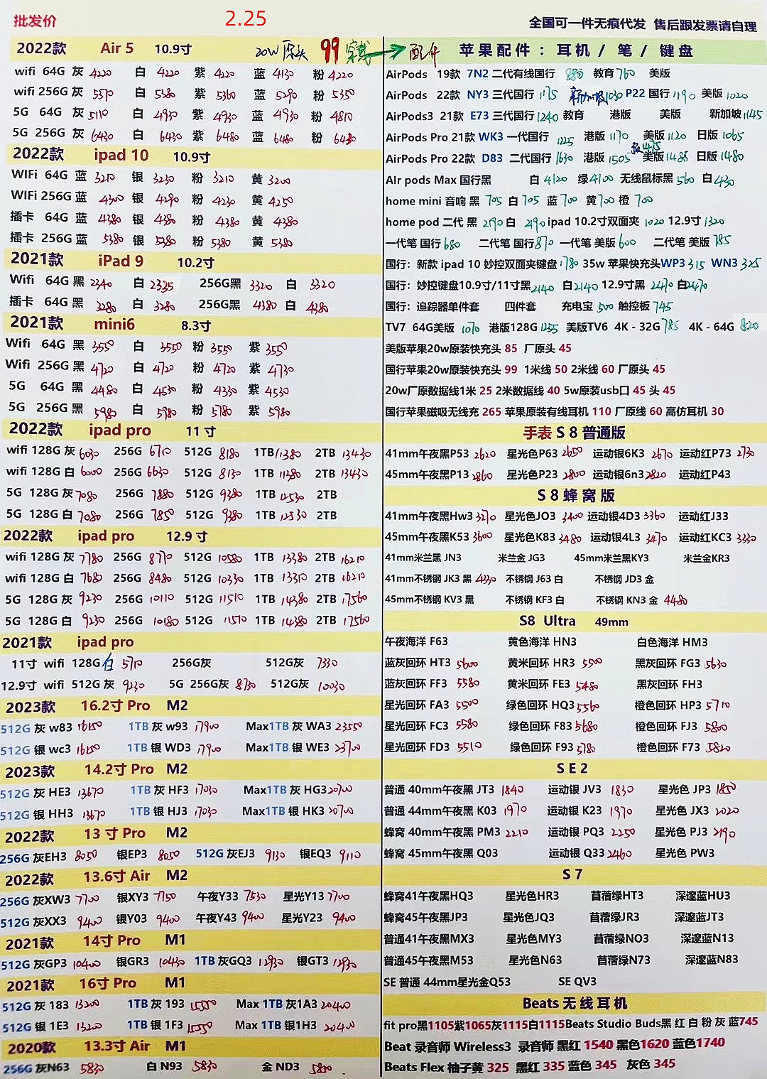华强北远望手机市场批发报价单,华强北手机报价单