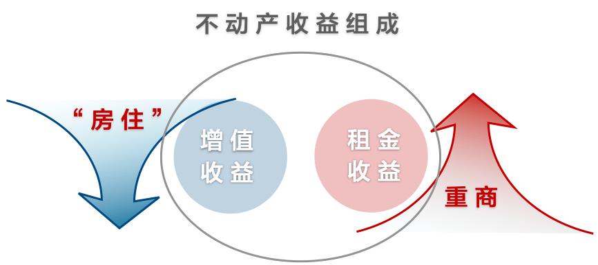 沉浸式餐饮开店,沉浸式餐饮商业