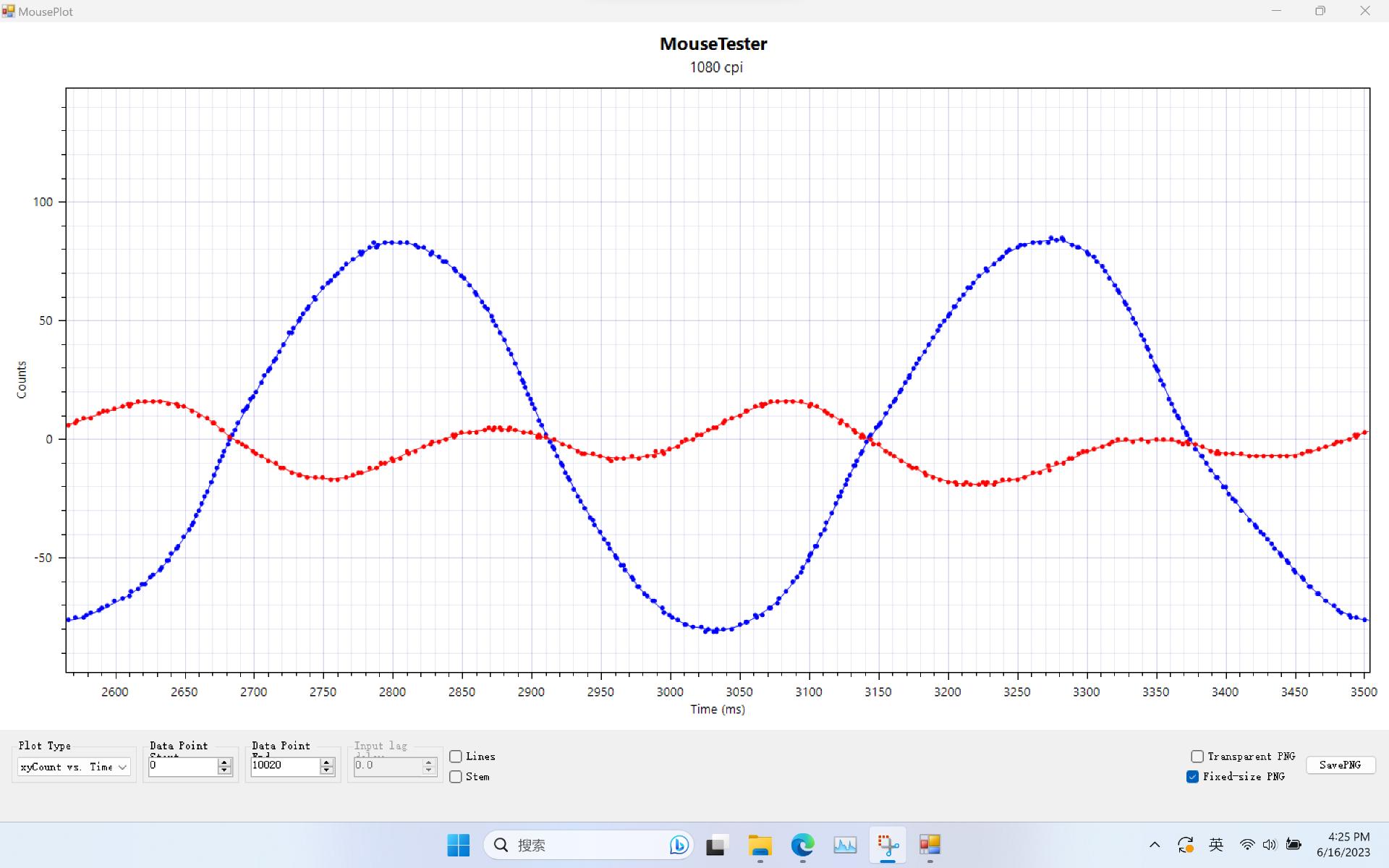 便宜鼠标和电竞鼠标外观对比,精选五款无线鼠标百元性价比之选