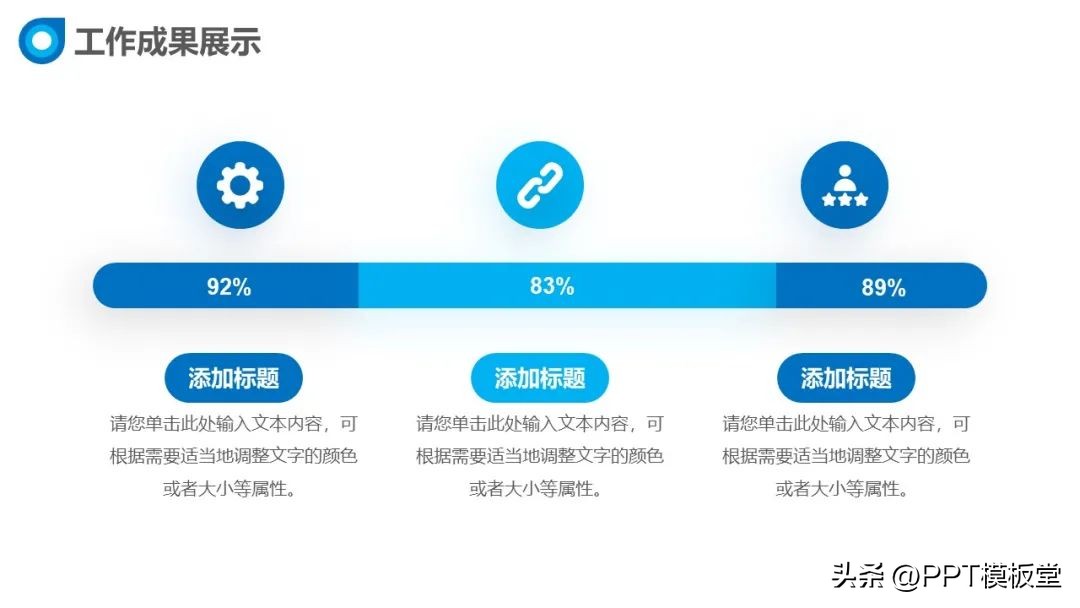 项目复盘总结ppt怎么写,绿色清新工作总结数据分析ppt模板