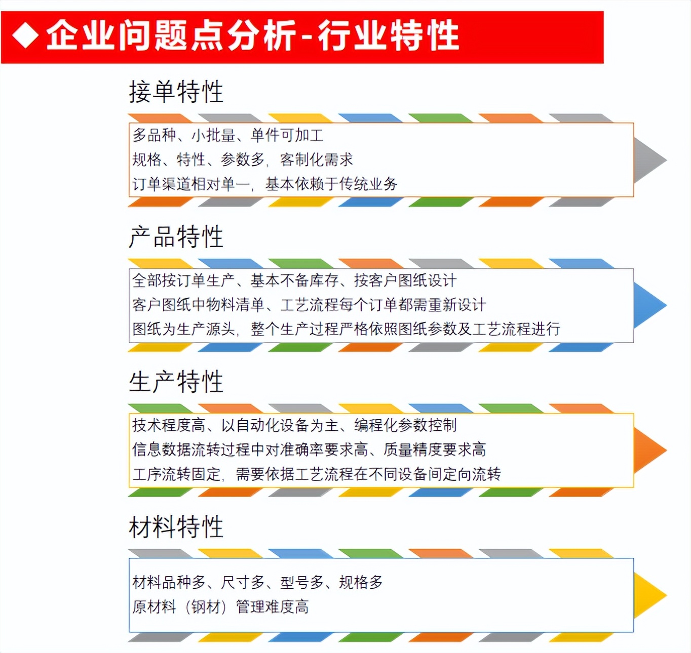 天心天思ERP怎么样,天心天思erp仓库管理系统教程