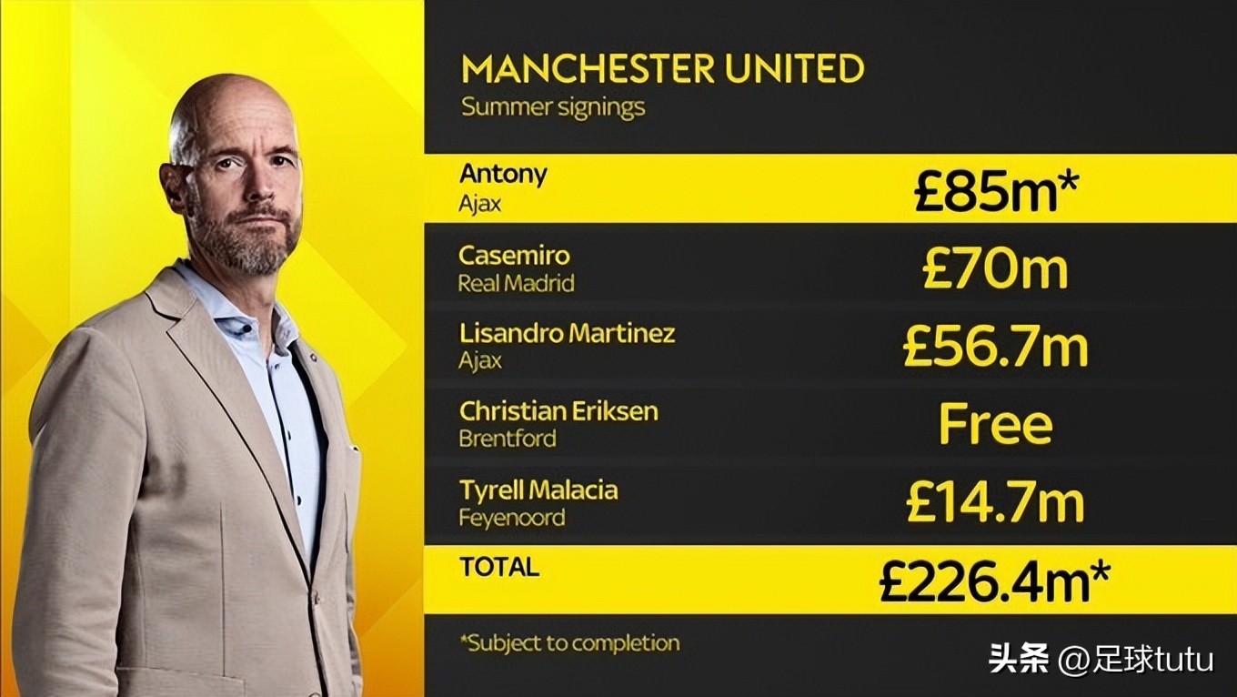 富勒姆vs诺丁汉森林结果,天天足球诺布尔