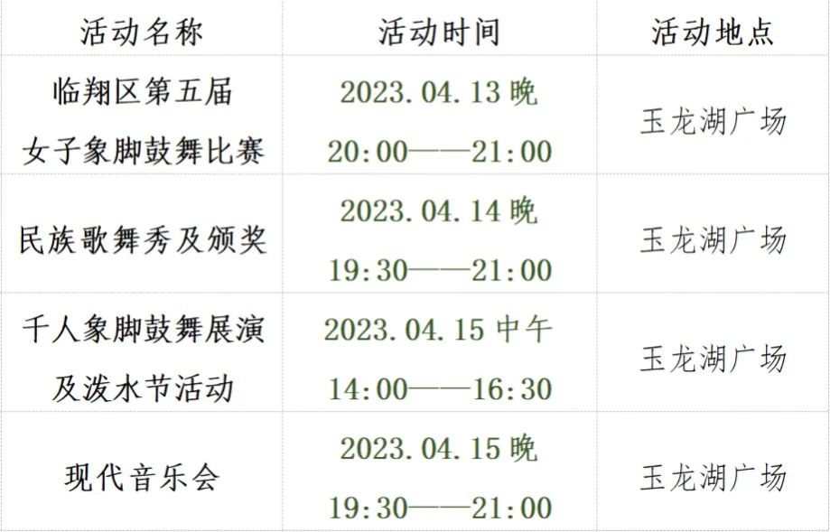 文化盛夏里的云南民族节庆,云南有哪些旅游节庆