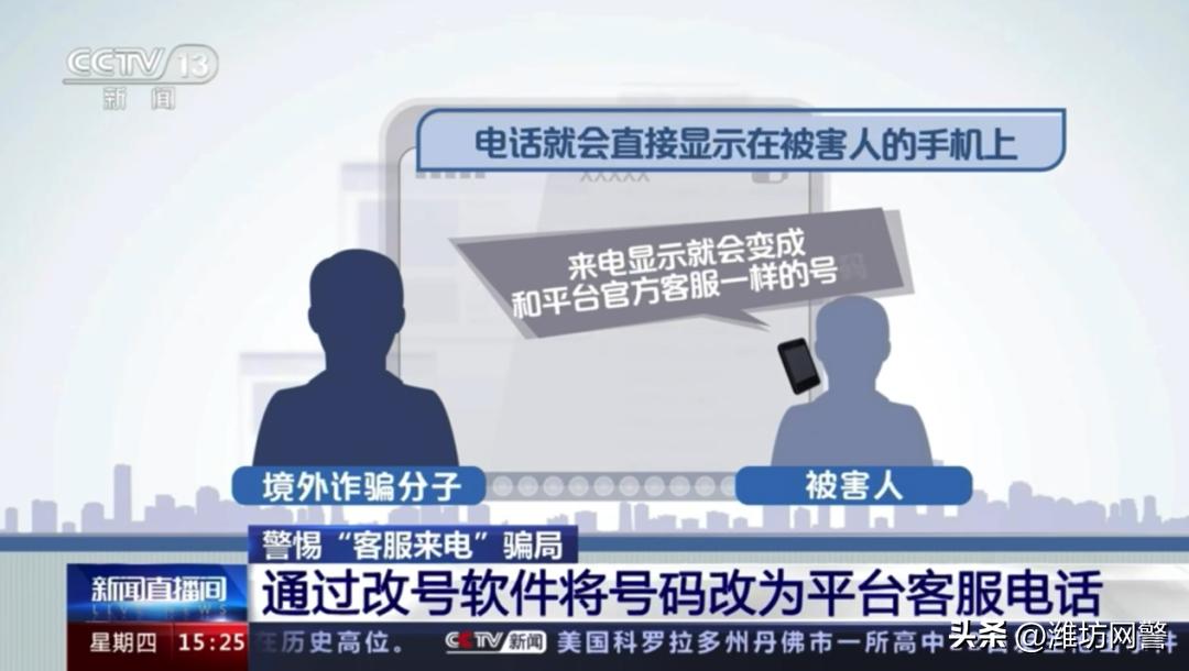 境外诈骗电话怎么变成客服电话呢,境外诈骗电话是什么样的电话