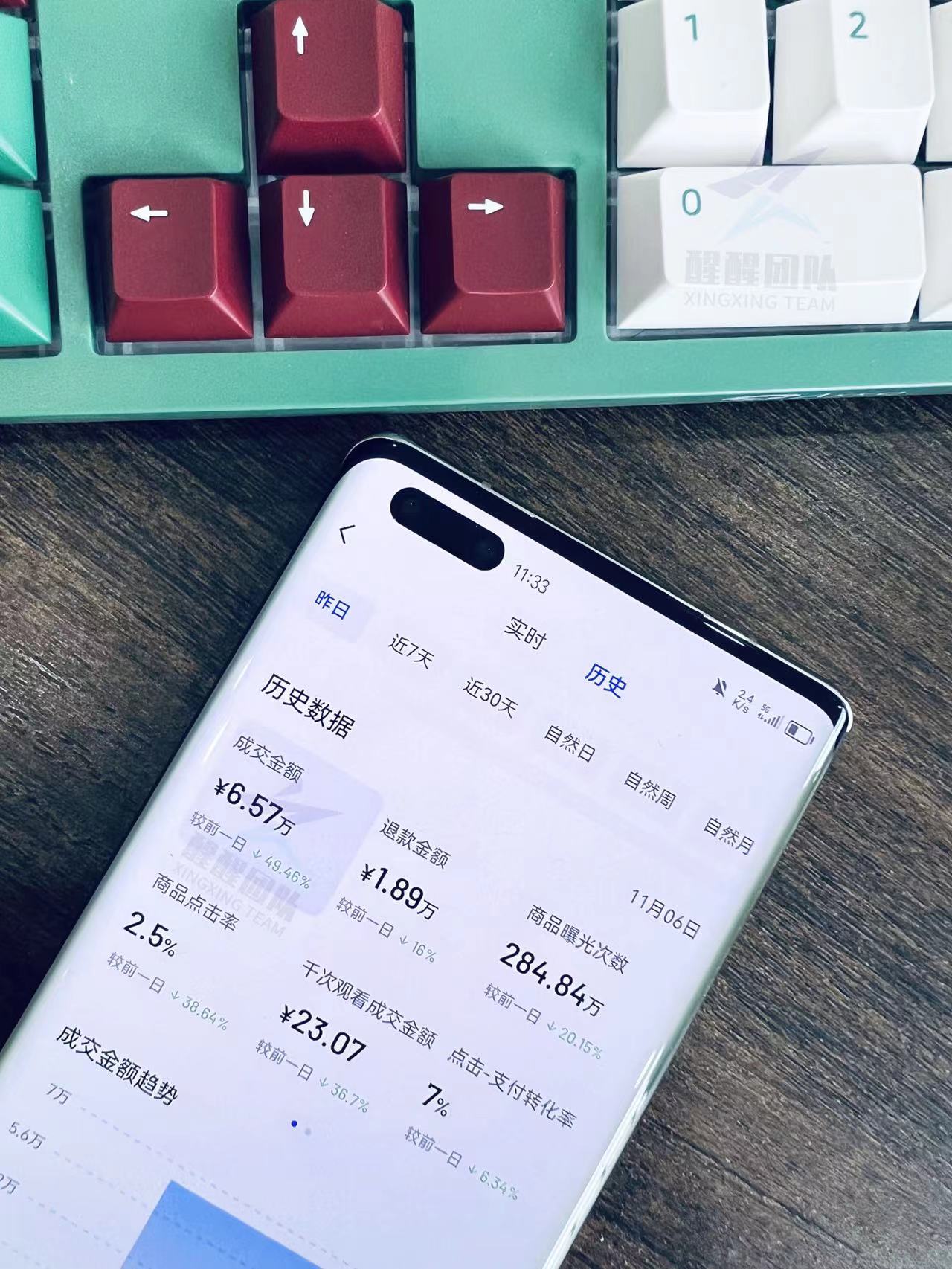 抖音小店无货源如何快速补1000单,抖音小店无货源做什么项目