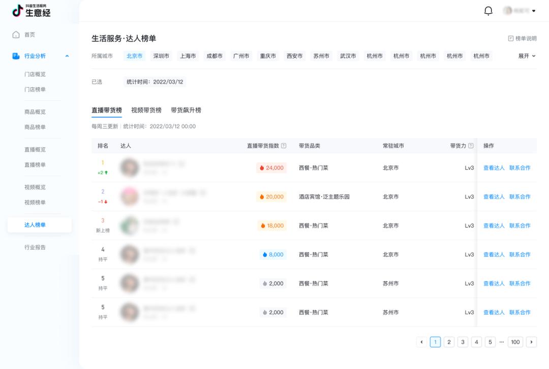 抖音生活服务商入驻流程及费用,抖音生活服务官方数据生意经