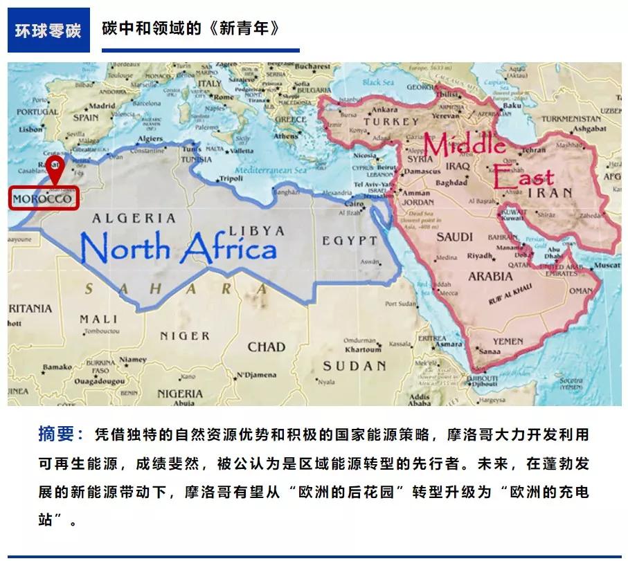 摩洛哥足球崛起的秘密,摩洛哥成为世界杯黑马