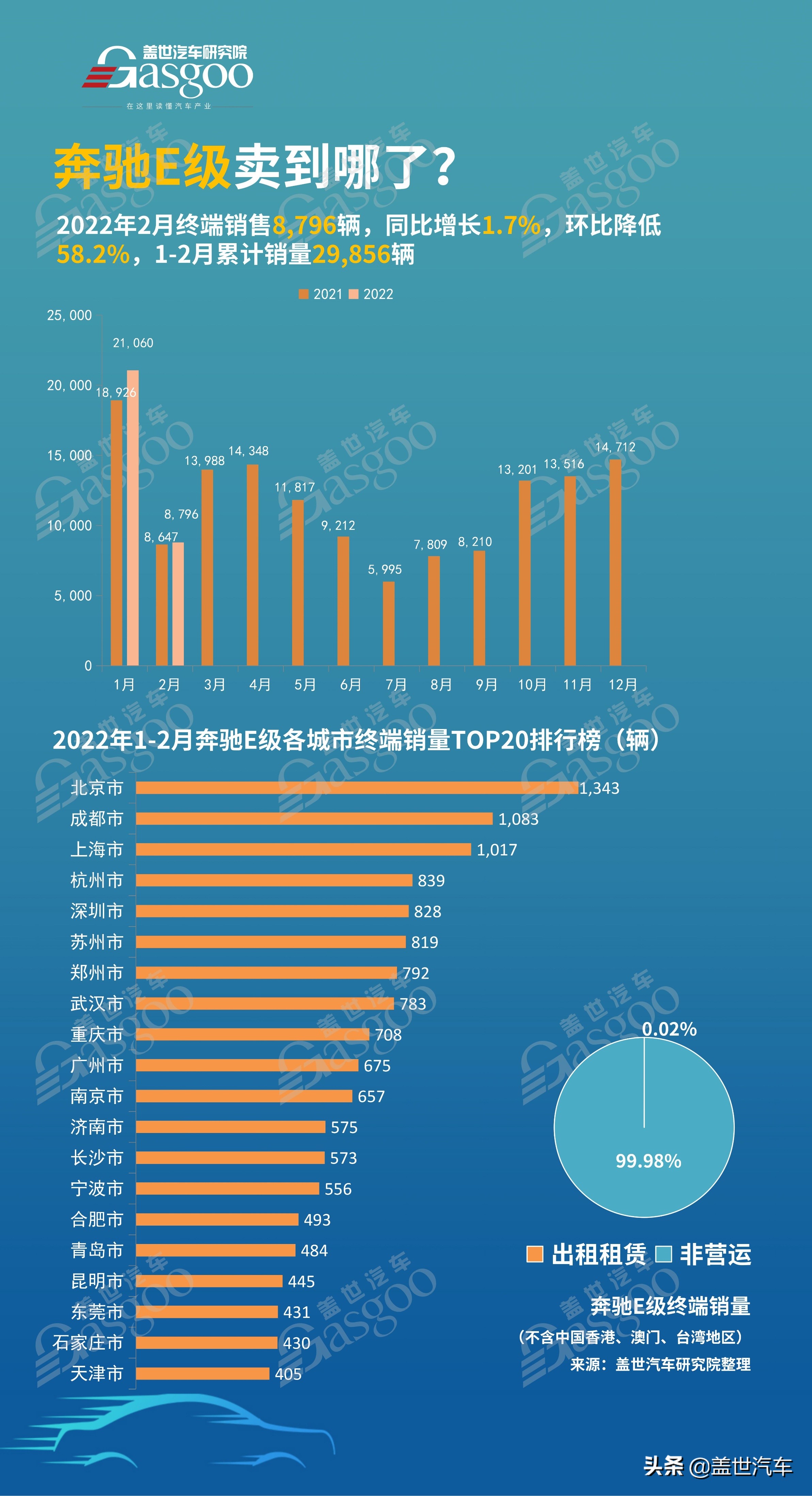 <html>
<head><title>502BadGateway</title></head>
<body>
<center><h1>502BadGateway</h1></center>
<hr><center>nginx</center>
</body>
</html>
<!--apaddingtodisableMSIEandChromefriendlyerrorpage-->
<!--apaddingtodisableMSIEandChromefriendlyerrorpage-->
<!--apaddingtodisableMSIEandChromefriendlyerrorpage-->
<!--apaddingtodisableMSIEandChromefriendlyerrorpage-->
<!--apaddingtodisableMSIEandChromefriendlyerrorpage-->
<!--apaddingtodisableMSIEandChromefriendlyerrorpage-->
