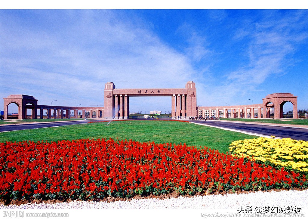 辽宁省内大学：双一流学科、经费、杰出校友排名如何