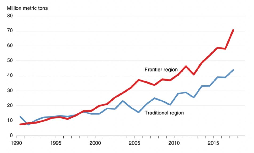 中美世纪博弈之下最新消息,中美世界博弈最新局势