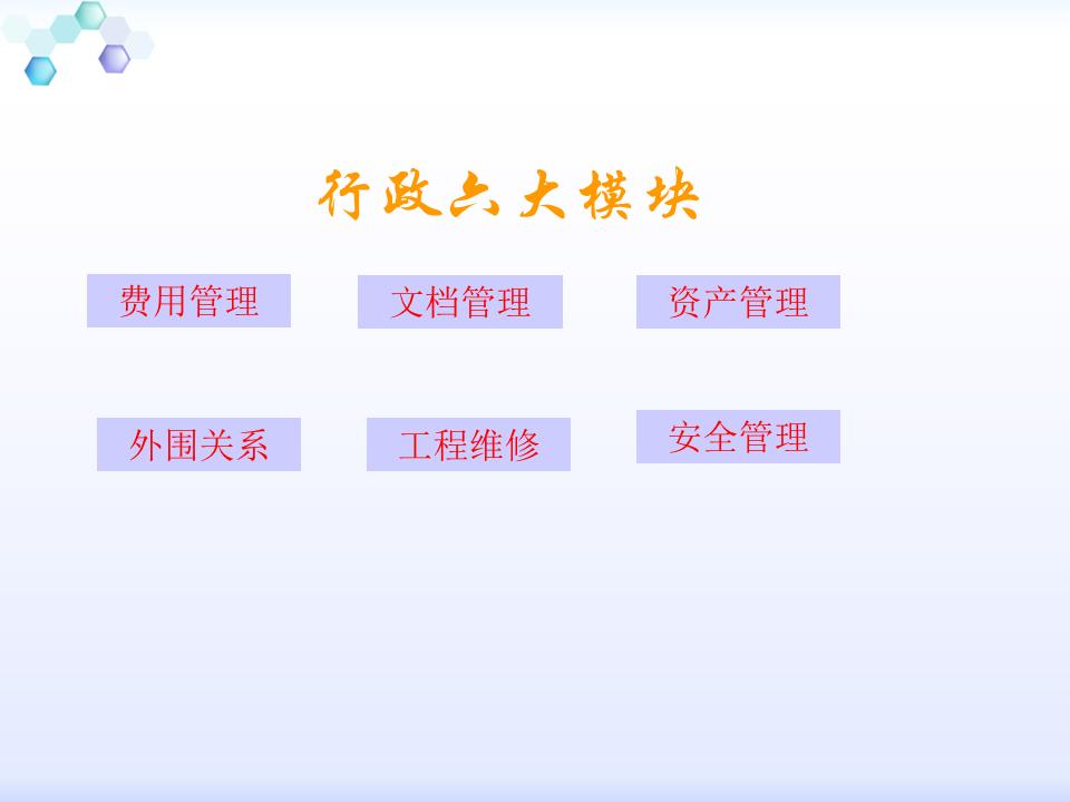 230601-行政人事管理培训