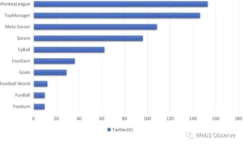 足球串子分析红单推荐,足球市场分析报告怎么写