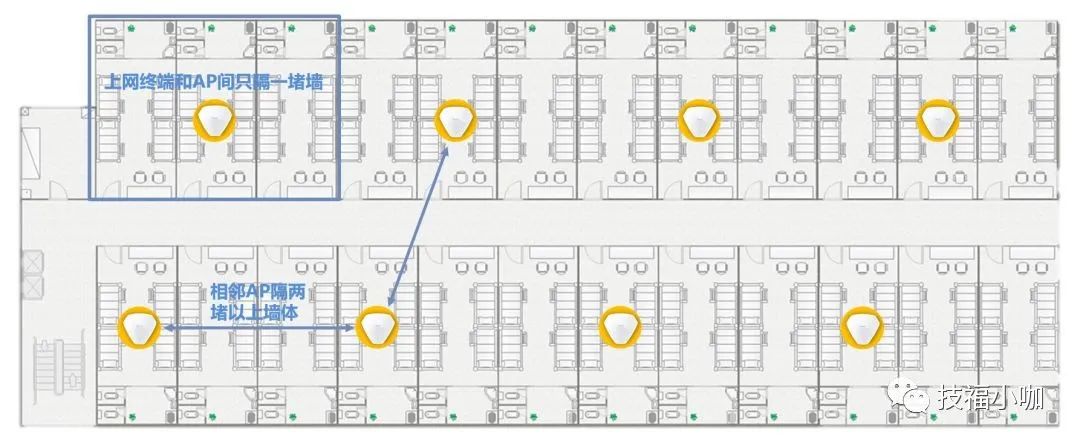 wifi架构讲解,wifi模块使用场景
