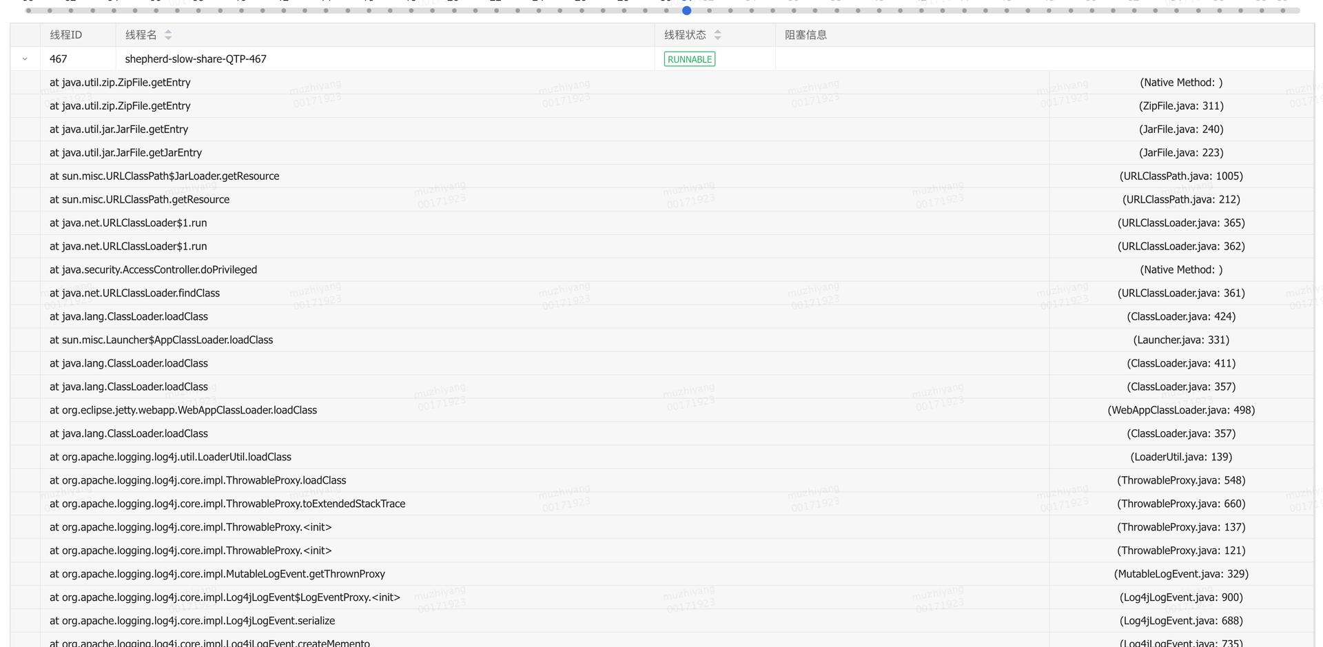 日志有错误信息怎么解决,日志泄露漏洞