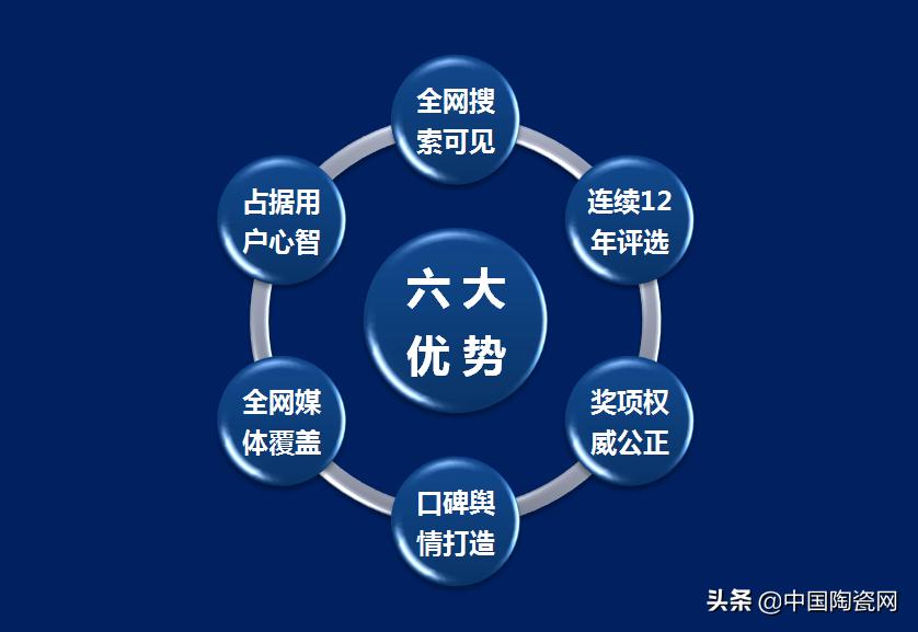 广东陶瓷十大一线品牌瓷砖排名榜,2021年十大瓷砖品牌排行榜