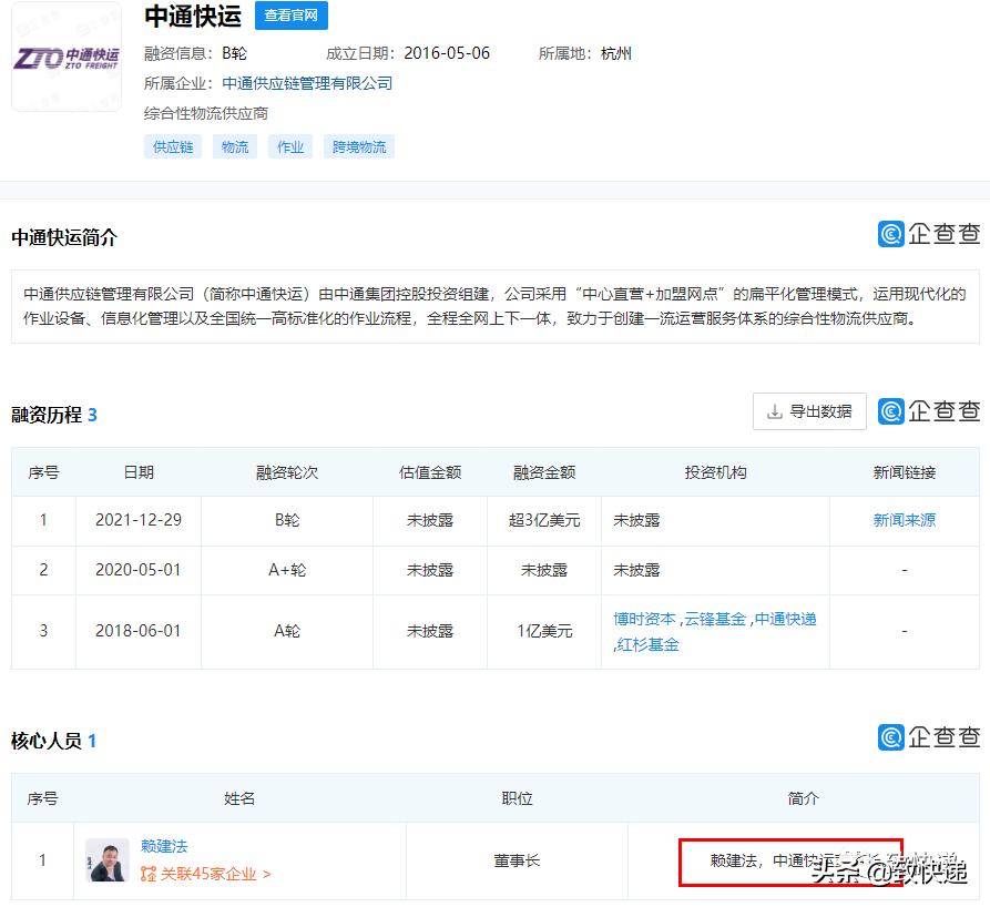 中通供应链管理有限公司赖建法,中通赖海松和赖建法什么关系