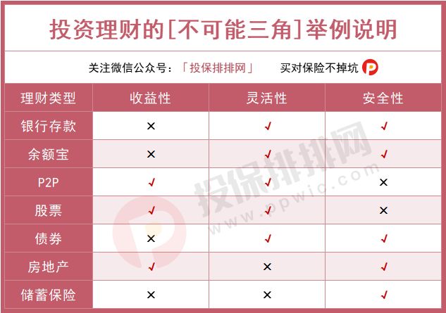 10万炒股亏到8万还能回本吗,炒股9个月从336万亏到剩18万