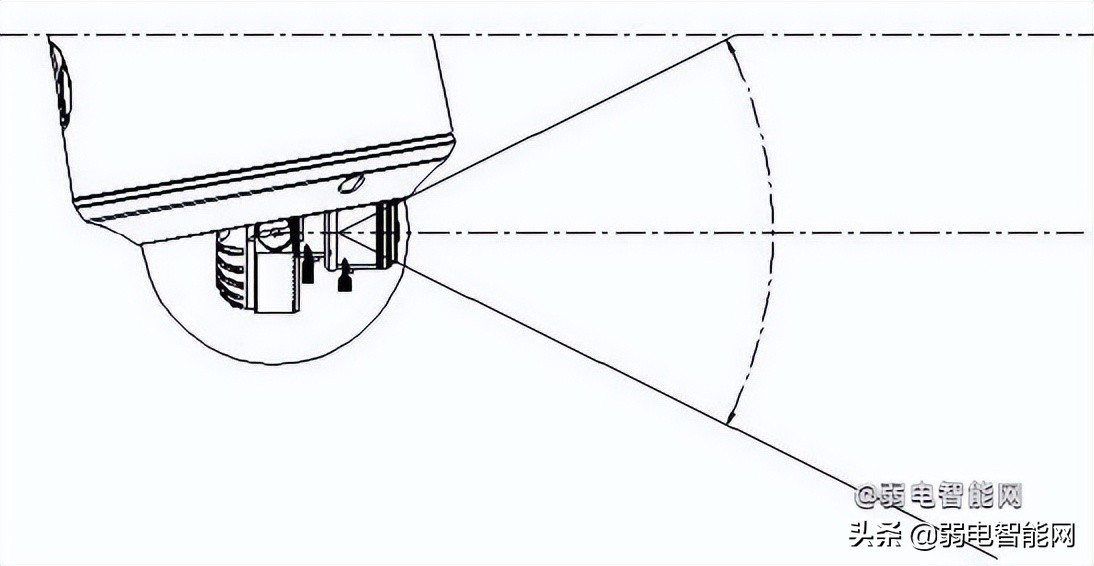 监控摄像头怎么选安装教程,监控摄像机怎么正规安装