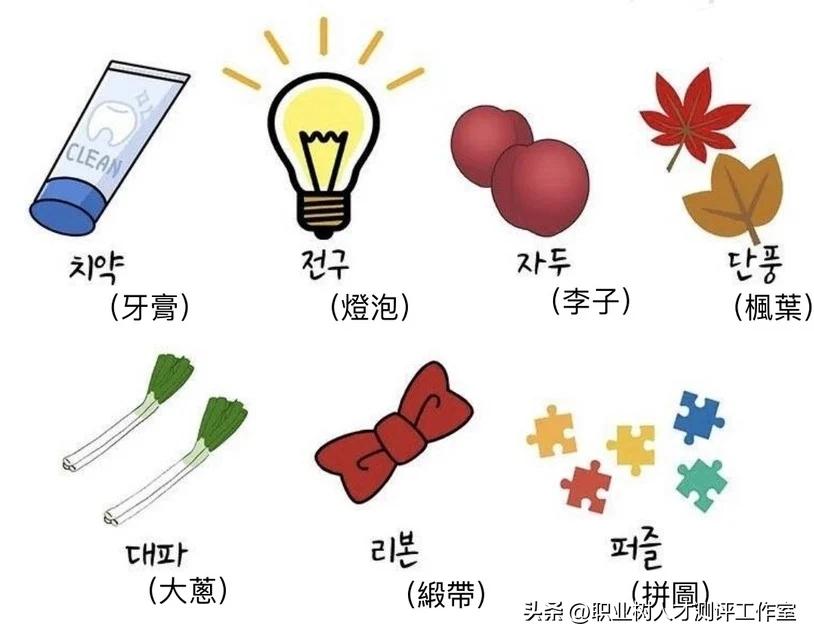 心理测试近五天有什么惊喜,心理测试题你什么时候发财