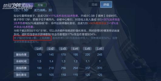 中路胜率45,中路胜率排名前10