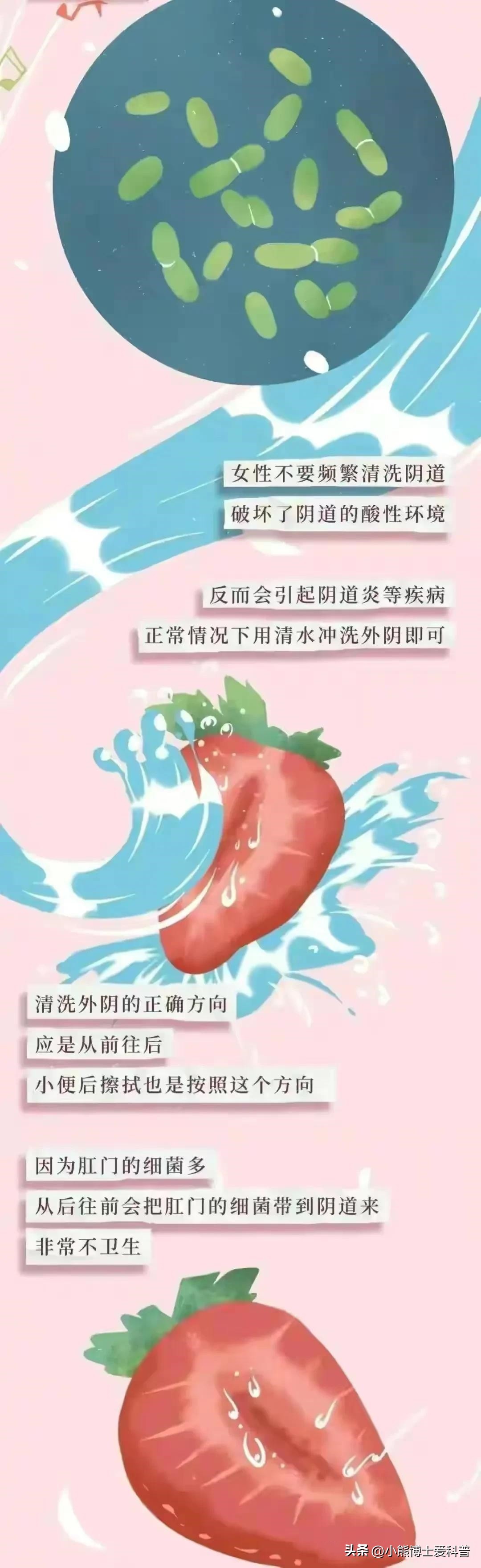 “阴道”作为女性重要器官，真的有女生了解过吗？