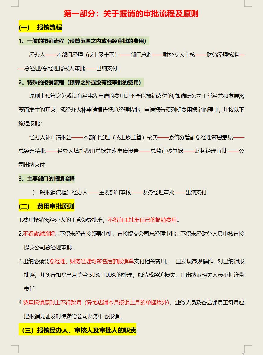 财务报销制度及报销流程参考文献,费用报销管理制度及财务管理规则