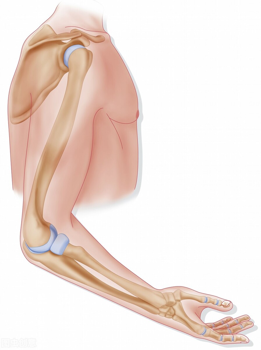 中医外治法的特点优势,中医外治法整体调理人体经络