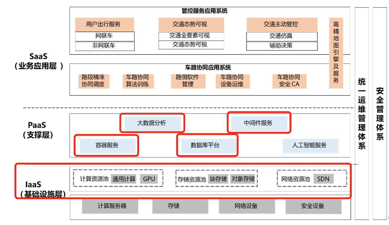 海云捷迅简介,海云捷讯