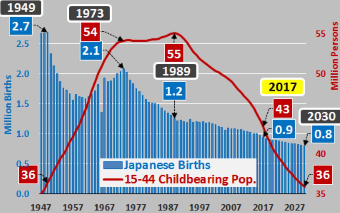 最强“配种王”一年捐精超百次：日本人为了“小蝌蚪”多么疯狂？