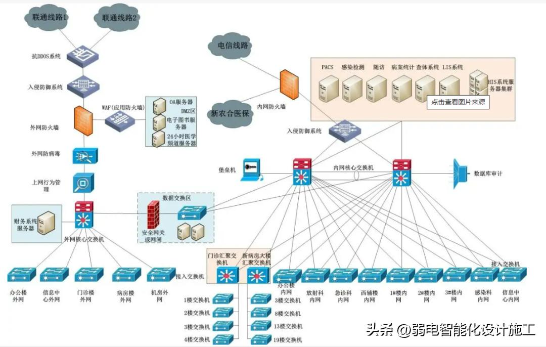 无线ap故障代码大全,无线ap与ac控制器之间的故障排除