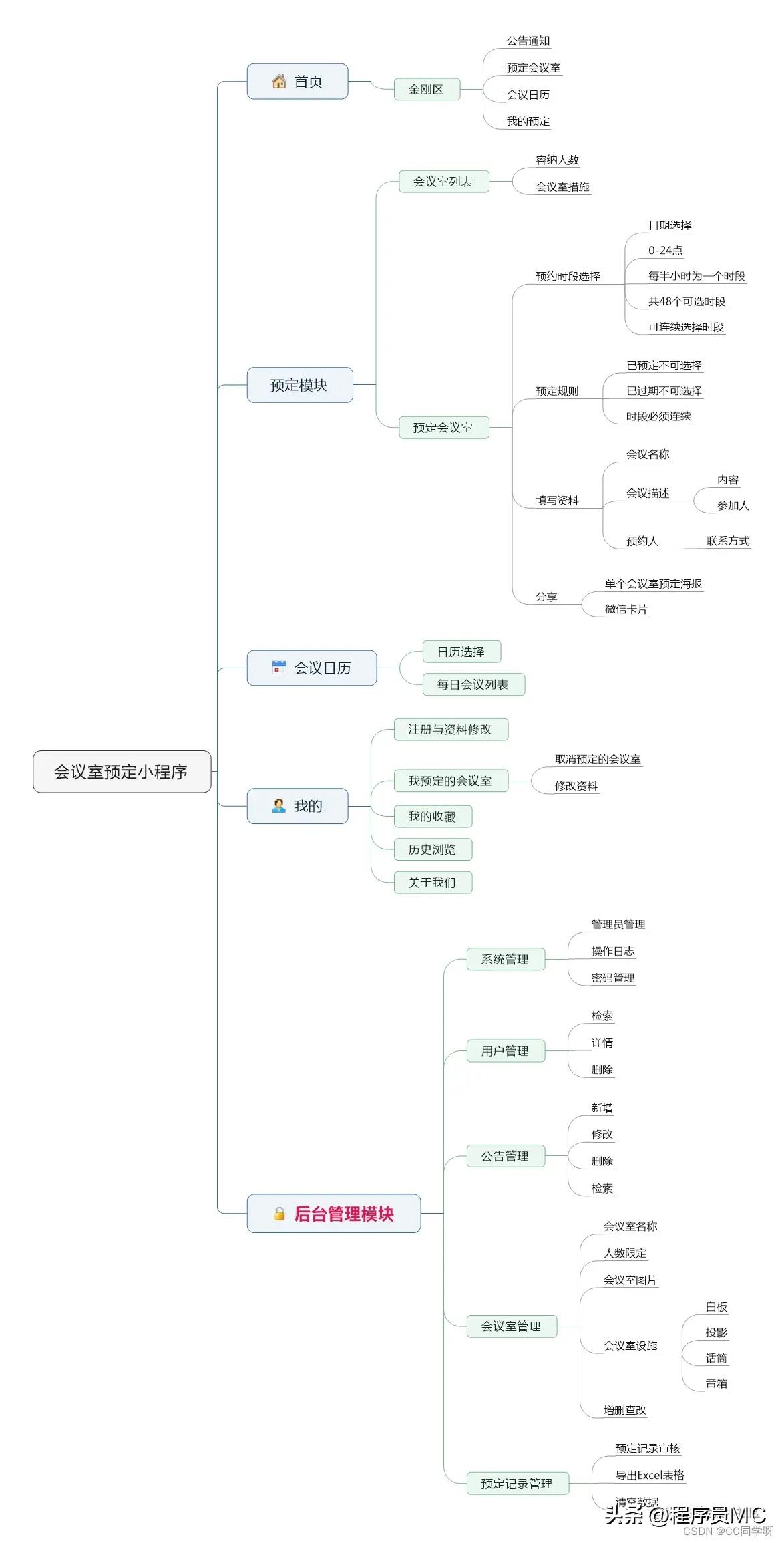 微信会议室预订小程序,微信会议室预订app
