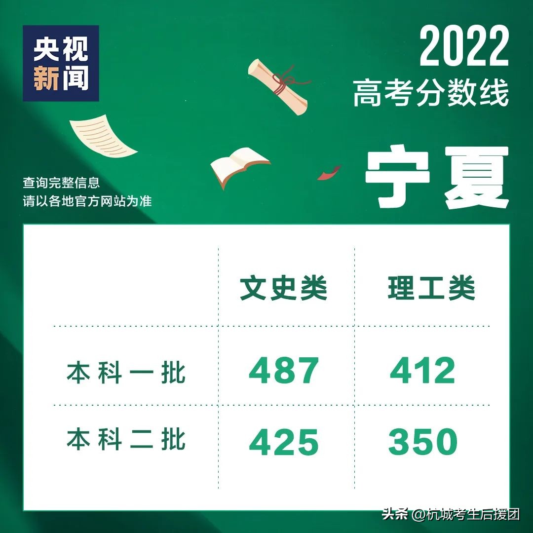 考理科出路好还是考文科出路好,新高考理科低分段就业前景