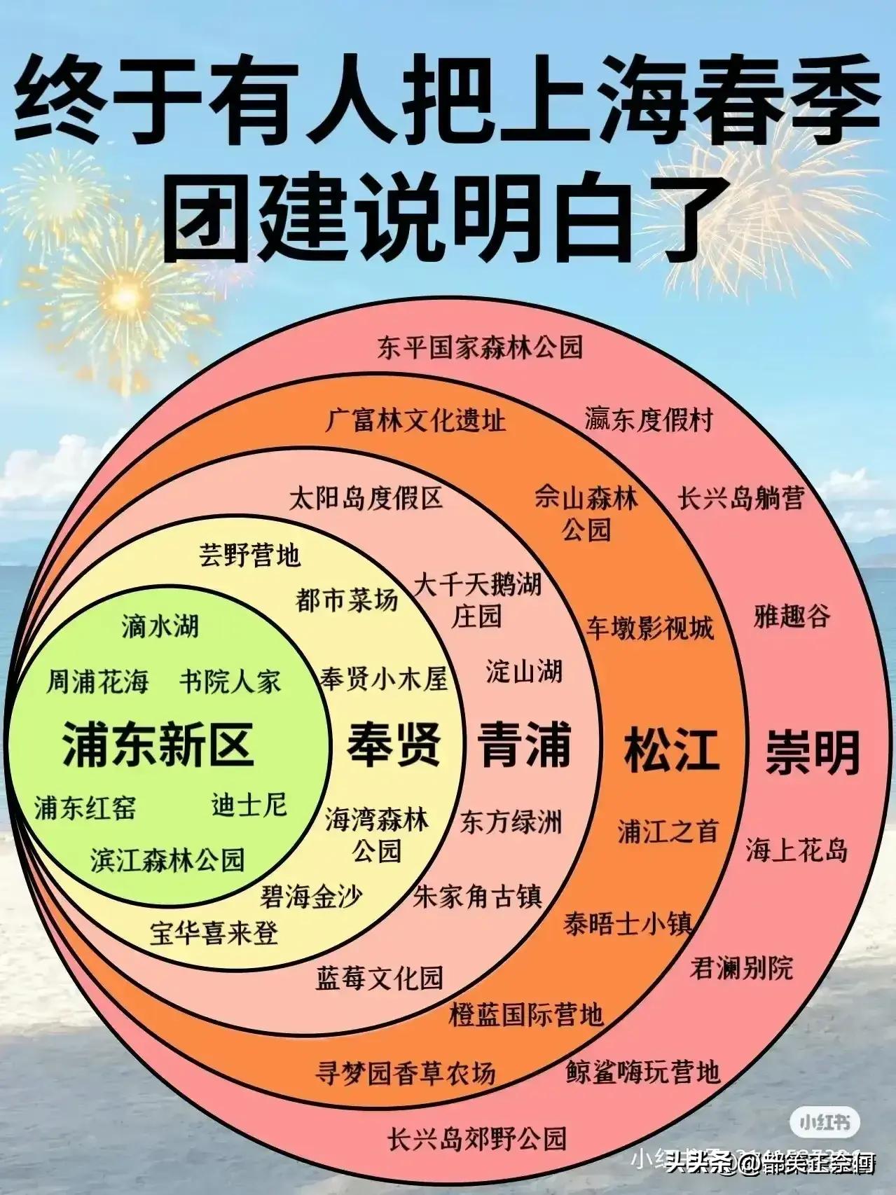 云南十二月份旅游最佳之地,广东十二月份旅游最佳之地