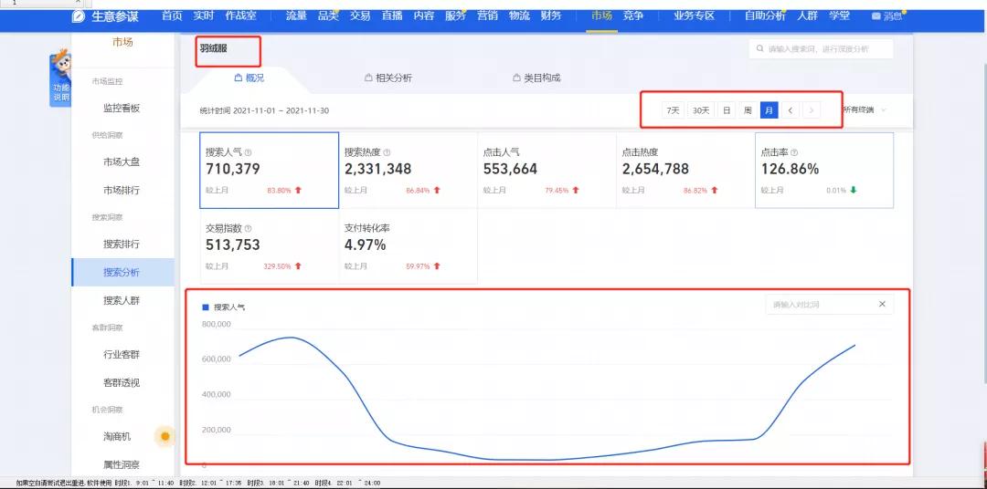 免费淘宝选品的方法和技巧,针对淘宝电商选品工具有哪些