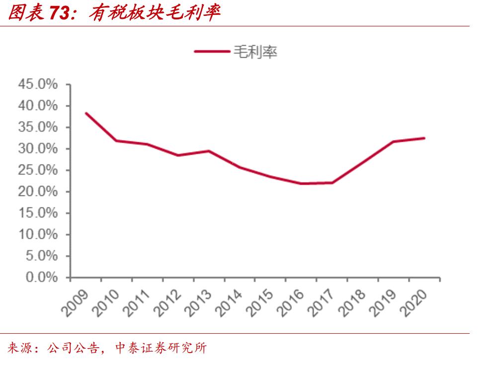 免税茅台和国内茅台有什么区别,免税茅台和普通茅台有什么区别