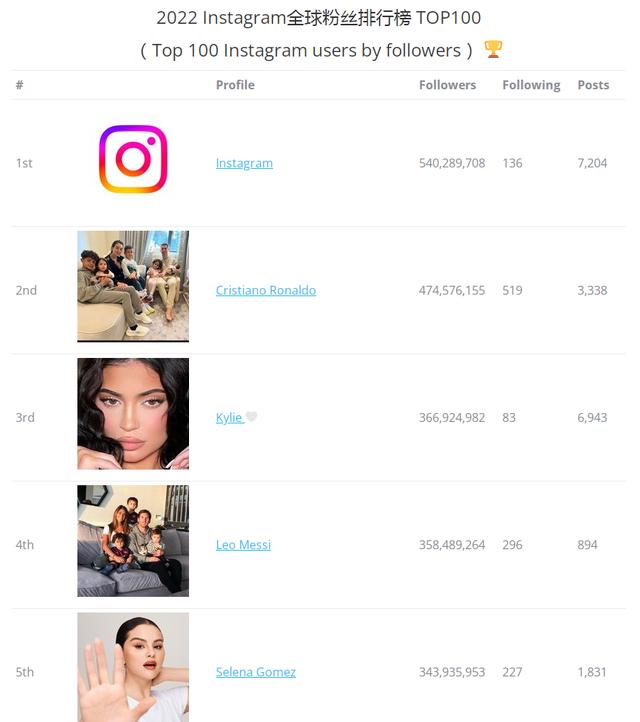 香港富豪丈母娘换肾,香港富豪三亿换肾是在哪个医院