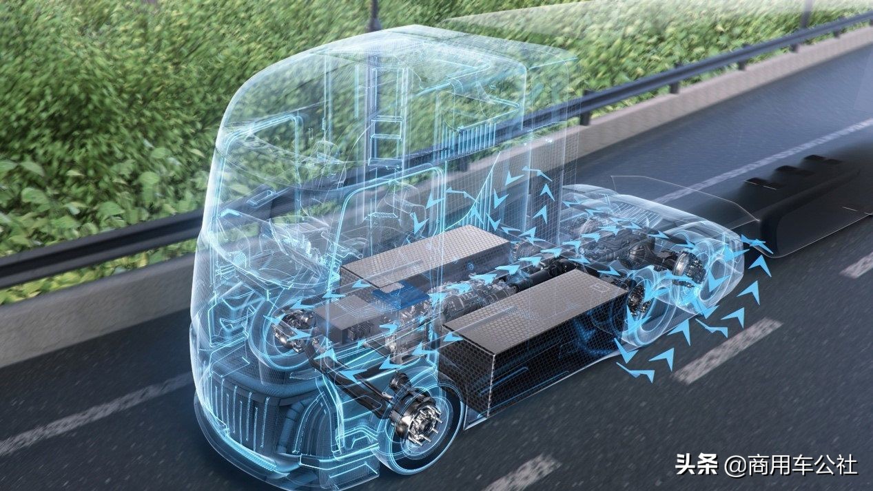 新能源商用车最新消息,中国新能源商用车现状如何