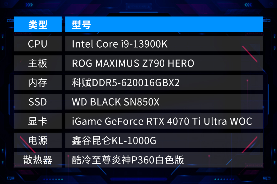 酷冷至尊360炎神测试,酷冷炎神p360水冷