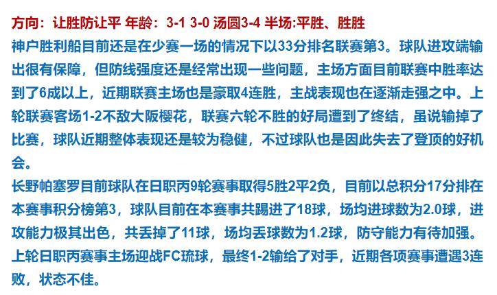 6.19足球竞彩实单推荐,6.15足球竞彩实单推荐