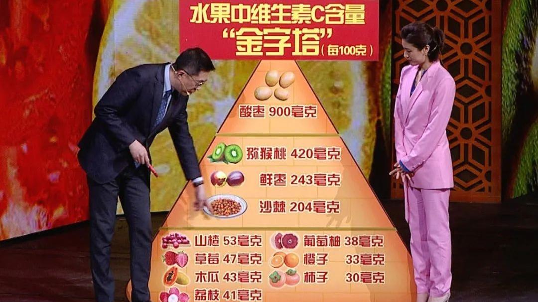 维生素C是“免疫防御大臣”，但不是吃得越多越好！正确补充，这些细节别忽视