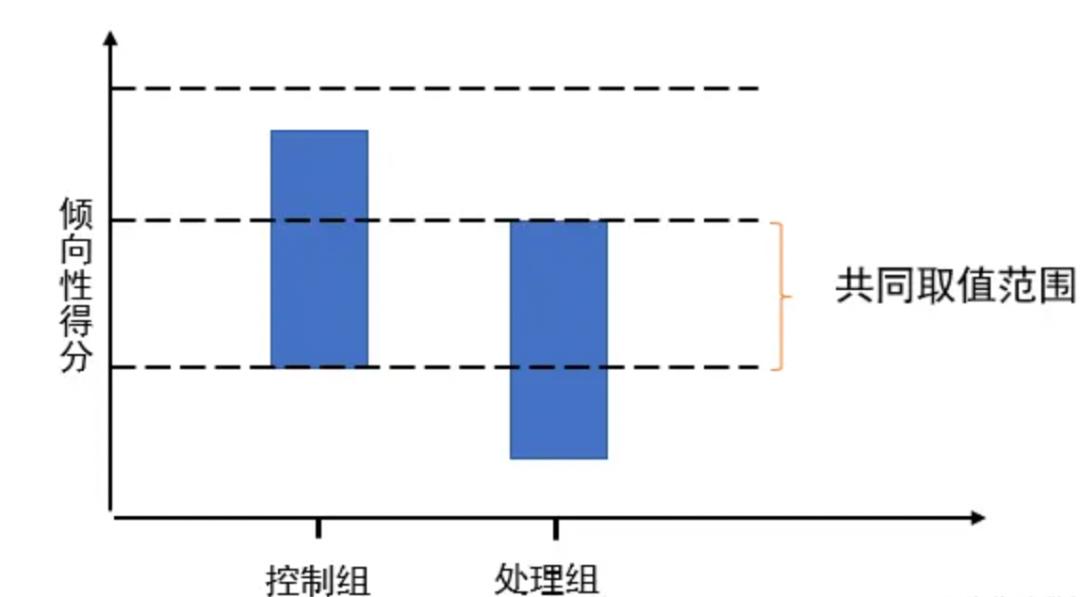 淘宝的用户体验分析与评价,淘宝用户体验创意及分析