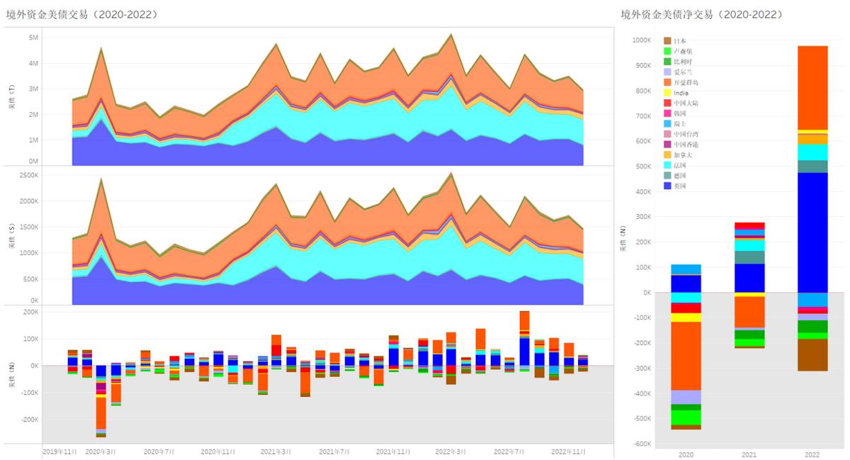 美债违约对中国房地产影响,美债违约的期限是什么时候